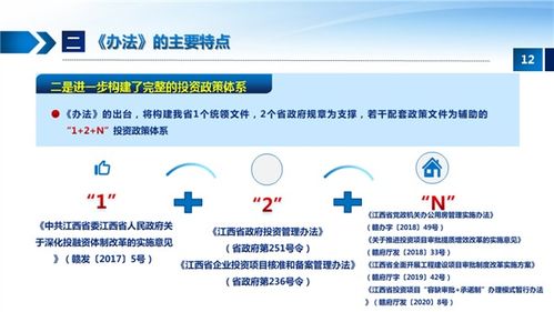 江西省政府投資管理辦法深度解讀 規(guī)范與效率并重的投資管理新藍(lán)圖